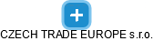 CZECH TRADE EUROPE s.r.o. - náhled vizuálního zobrazení vztahů obchodního rejstříku