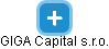 GIGA Capital s.r.o. - náhled vizuálního zobrazení vztahů obchodního rejstříku