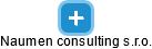 Naumen consulting s.r.o. - náhled vizuálního zobrazení vztahů obchodního rejstříku