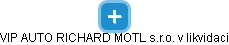 VIP AUTO RICHARD MOTL s.r.o. v likvidaci - náhled vizuálního zobrazení vztahů obchodního rejstříku