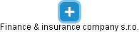 Finance & insurance company s.r.o. - náhled vizuálního zobrazení vztahů obchodního rejstříku