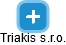 Triakis s.r.o. - náhled vizuálního zobrazení vztahů obchodního rejstříku