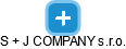 S + J COMPANY s.r.o. - náhled vizuálního zobrazení vztahů obchodního rejstříku