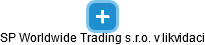SP Worldwide Trading s.r.o. v likvidaci - náhled vizuálního zobrazení vztahů obchodního rejstříku