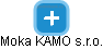 Moka KAMO s.r.o. - náhled vizuálního zobrazení vztahů obchodního rejstříku