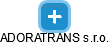 ADORATRANS s.r.o. - náhled vizuálního zobrazení vztahů obchodního rejstříku