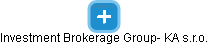 Investment Brokerage Group- KA s.r.o. - náhled vizuálního zobrazení vztahů obchodního rejstříku