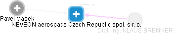 NEVEON aerospace Czech Republic spol. s r. o. - náhled vizuálního zobrazení vztahů obchodního rejstříku