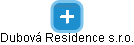 Dubová Residence s.r.o. - náhled vizuálního zobrazení vztahů obchodního rejstříku