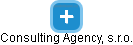 Consulting Agency, s.r.o. - náhled vizuálního zobrazení vztahů obchodního rejstříku