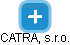 CATRA, s.r.o. - náhled vizuálního zobrazení vztahů obchodního rejstříku