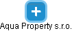 Aqua Property s.r.o. - náhled vizuálního zobrazení vztahů obchodního rejstříku