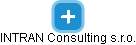 INTRAN Consulting s.r.o. - náhled vizuálního zobrazení vztahů obchodního rejstříku