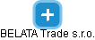 BELATA Trade s.r.o. - náhled vizuálního zobrazení vztahů obchodního rejstříku