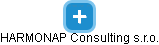 HARMONAP Consulting s.r.o. - náhled vizuálního zobrazení vztahů obchodního rejstříku