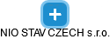 NIO STAV CZECH s.r.o. - náhled vizuálního zobrazení vztahů obchodního rejstříku
