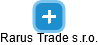 Rarus Trade s.r.o. - náhled vizuálního zobrazení vztahů obchodního rejstříku