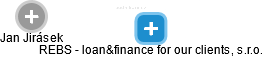 REBS - loan&finance for our clients, s.r.o. - náhled vizuálního zobrazení vztahů obchodního rejstříku