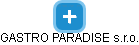 GASTRO PARADISE s.r.o. - náhled vizuálního zobrazení vztahů obchodního rejstříku