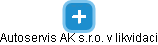 Autoservis AK s.r.o. v likvidaci - náhled vizuálního zobrazení vztahů obchodního rejstříku
