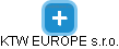KTW EUROPE s.r.o. - náhled vizuálního zobrazení vztahů obchodního rejstříku