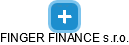 FINGER FINANCE s.r.o. - náhled vizuálního zobrazení vztahů obchodního rejstříku