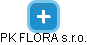 PK FLORA s.r.o. - náhled vizuálního zobrazení vztahů obchodního rejstříku