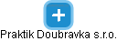 Praktik Doubravka s.r.o. - náhled vizuálního zobrazení vztahů obchodního rejstříku