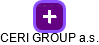 CERI GROUP a.s. - náhled vizuálního zobrazení vztahů obchodního rejstříku
