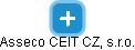 Asseco CEIT CZ, s.r.o. - náhled vizuálního zobrazení vztahů obchodního rejstříku