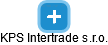 KPS Intertrade s.r.o. - náhled vizuálního zobrazení vztahů obchodního rejstříku