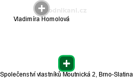 Společenství vlastníků Moutnická 2, Brno-Slatina - náhled vizuálního zobrazení vztahů obchodního rejstříku