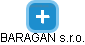 BARAGAN s.r.o. - náhled vizuálního zobrazení vztahů obchodního rejstříku