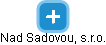 Nad Sadovou, s.r.o. - náhled vizuálního zobrazení vztahů obchodního rejstříku