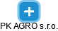 PK AGRO s.r.o. - náhled vizuálního zobrazení vztahů obchodního rejstříku