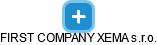 FIRST COMPANY XEMA s.r.o. - náhled vizuálního zobrazení vztahů obchodního rejstříku