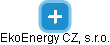 EkoEnergy CZ, s.r.o. - náhled vizuálního zobrazení vztahů obchodního rejstříku