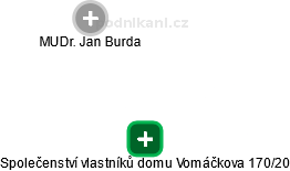 Společenství vlastníků domu Vomáčkova 170/20 - náhled vizuálního zobrazení vztahů obchodního rejstříku