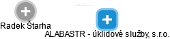 ALABASTR - úklidové služby, s.r.o. - náhled vizuálního zobrazení vztahů obchodního rejstříku