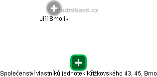 Společenství vlastníků jednotek Křížkovského 43, 45, Brno - náhled vizuálního zobrazení vztahů obchodního rejstříku