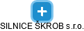 SILNICE ŠKROB s.r.o. - náhled vizuálního zobrazení vztahů obchodního rejstříku