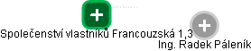 Společenství vlastníků Francouzská 1,3 - náhled vizuálního zobrazení vztahů obchodního rejstříku