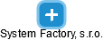 System Factory, s.r.o. - náhled vizuálního zobrazení vztahů obchodního rejstříku
