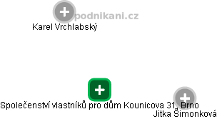 Společenství vlastníků pro dům Kounicova 31, Brno - náhled vizuálního zobrazení vztahů obchodního rejstříku