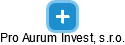 Pro Aurum Invest, s.r.o. - náhled vizuálního zobrazení vztahů obchodního rejstříku