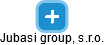Jubasi group, s.r.o. - náhled vizuálního zobrazení vztahů obchodního rejstříku