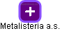 Metalisteria a.s. - náhled vizuálního zobrazení vztahů obchodního rejstříku