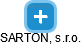 SARTON, s.r.o. - náhled vizuálního zobrazení vztahů obchodního rejstříku