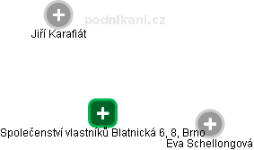 Společenství vlastníků Blatnická 6, 8, Brno - náhled vizuálního zobrazení vztahů obchodního rejstříku