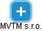 MVTM s.r.o. - náhled vizuálního zobrazení vztahů obchodního rejstříku